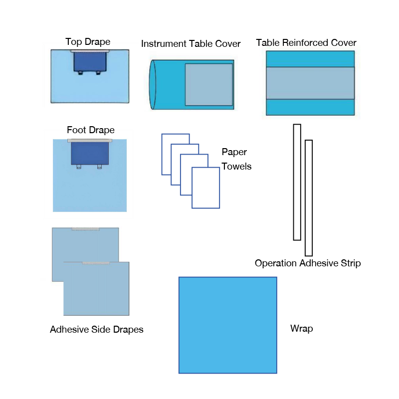 Pacchetto universale