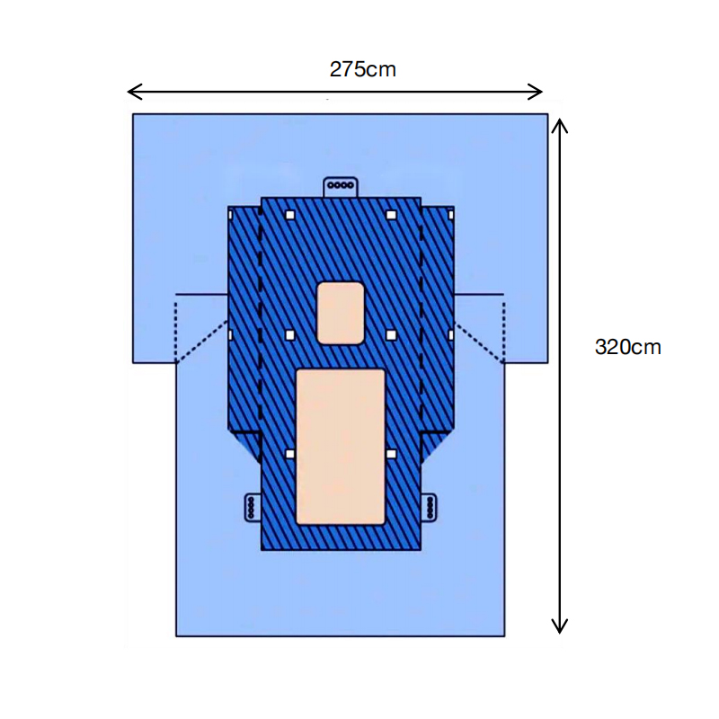 Pacchetto cardiovascolare